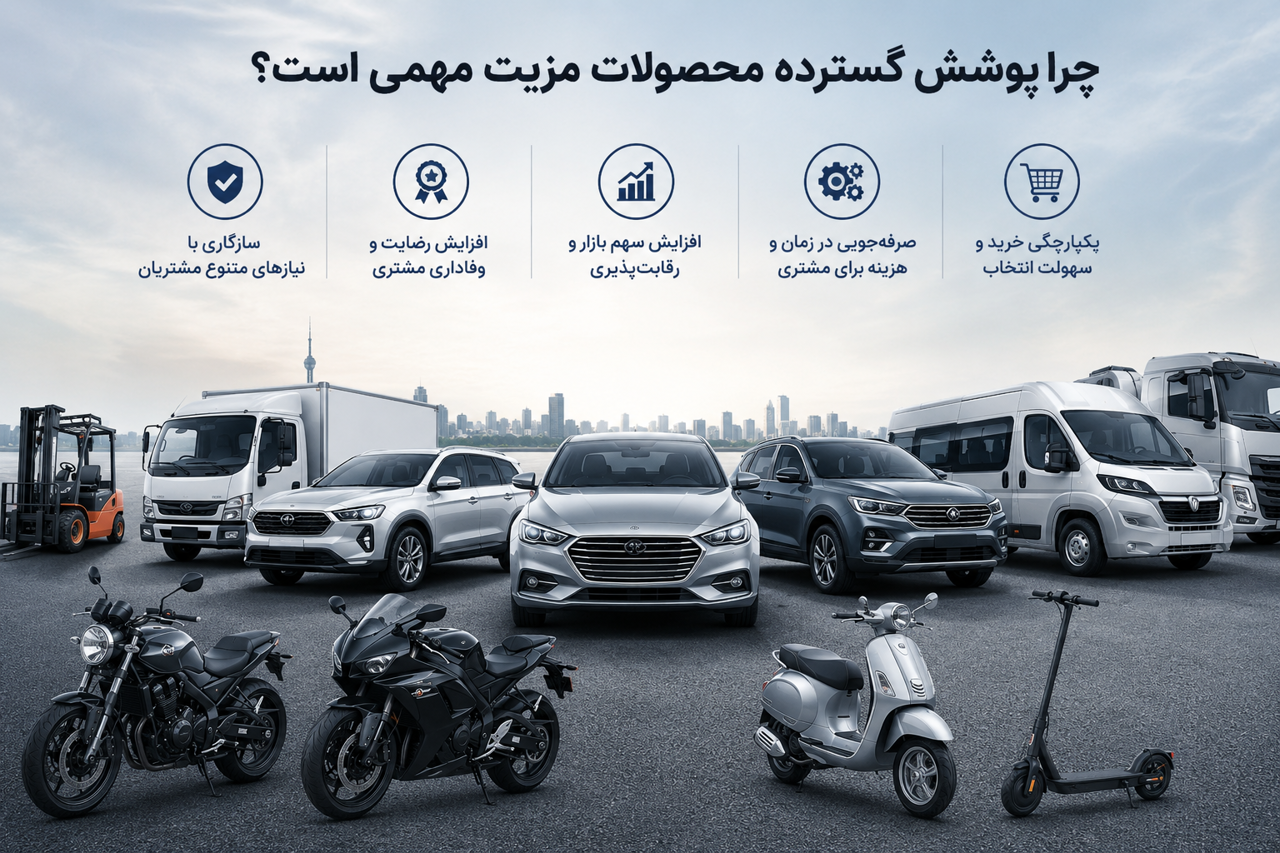 چرا پوشش گسترده محصولات مزیت مهمی است؟